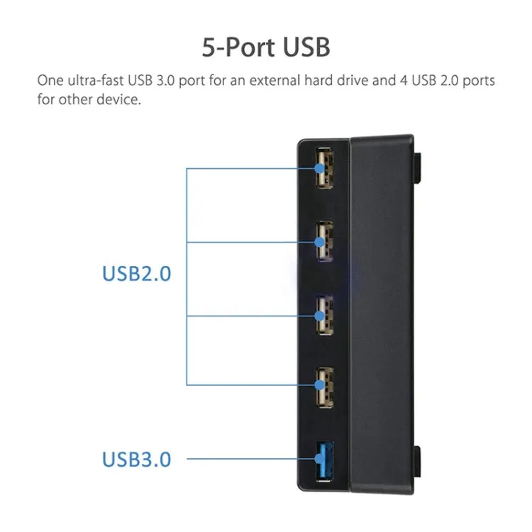 2 PCS Extend USB Adapter Accessories for Play Station 4 Slim Console USB HUB 3.0 High Speed