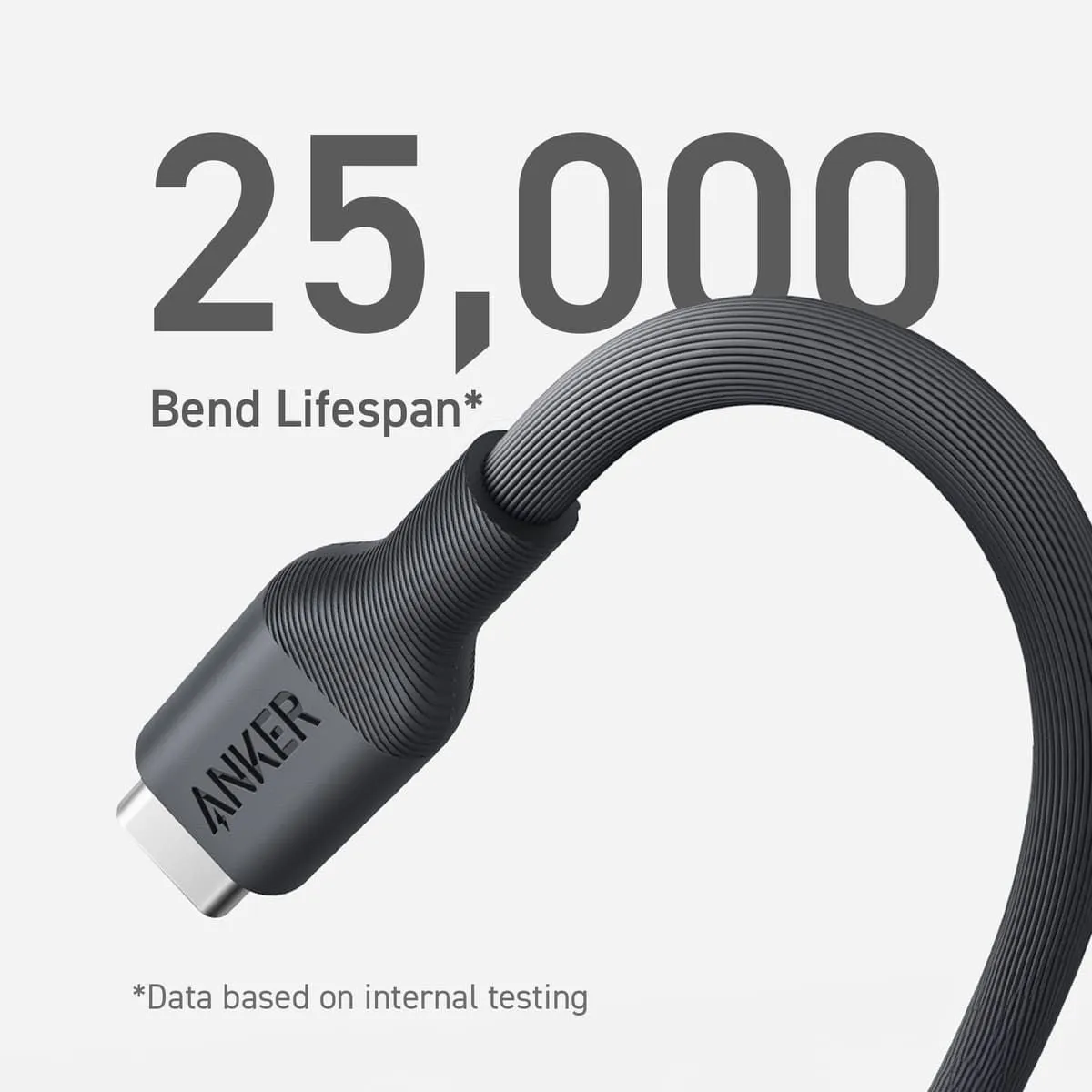 Anker 544 Bio-based USB-C to USB-C (1.8m) Charging Cable