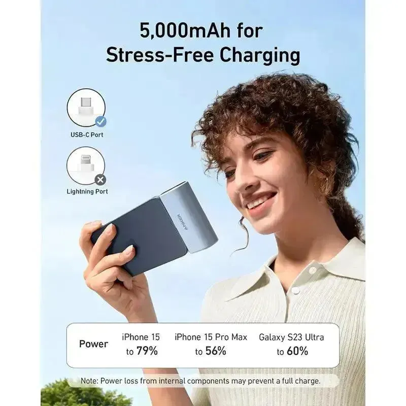 Anker Nano Power Bank (5000mAh)