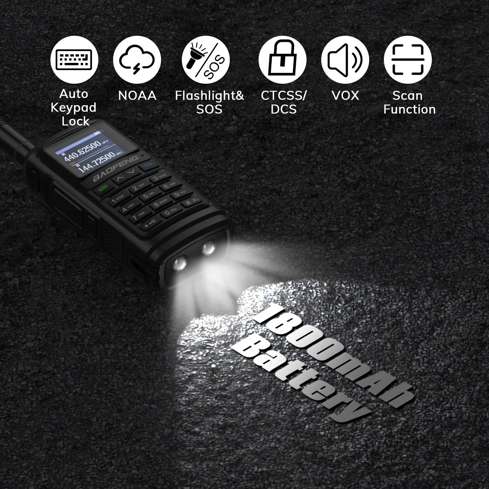 Baofeng UV-17R | Dual Band | 5W | 999 CH | Remote Frequency Copy | Color Screen | 1800mAh | NOAA FM RX