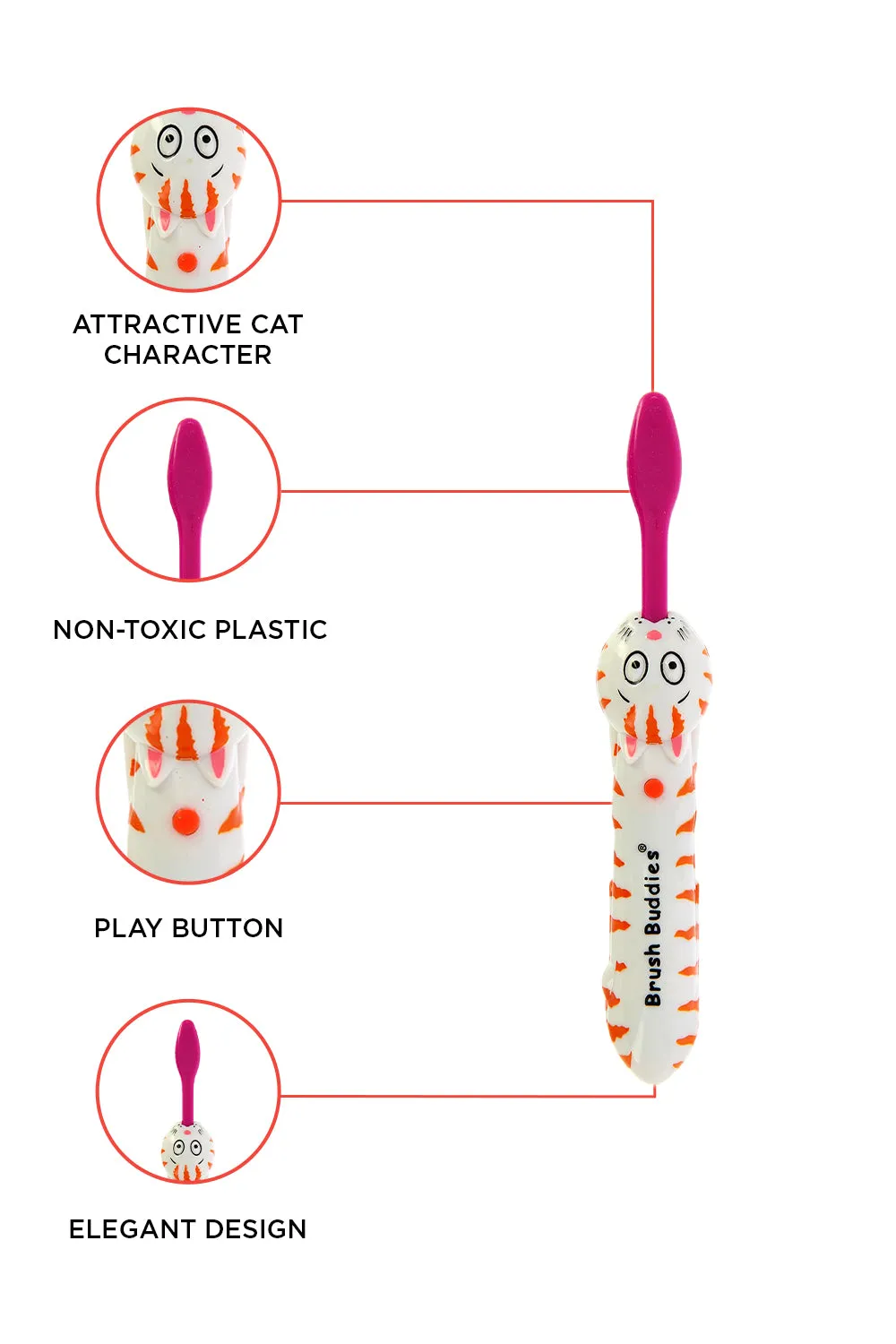 Brush Buddies Talkin Wanda Whiskers (Cat) Toothbrush - Pink