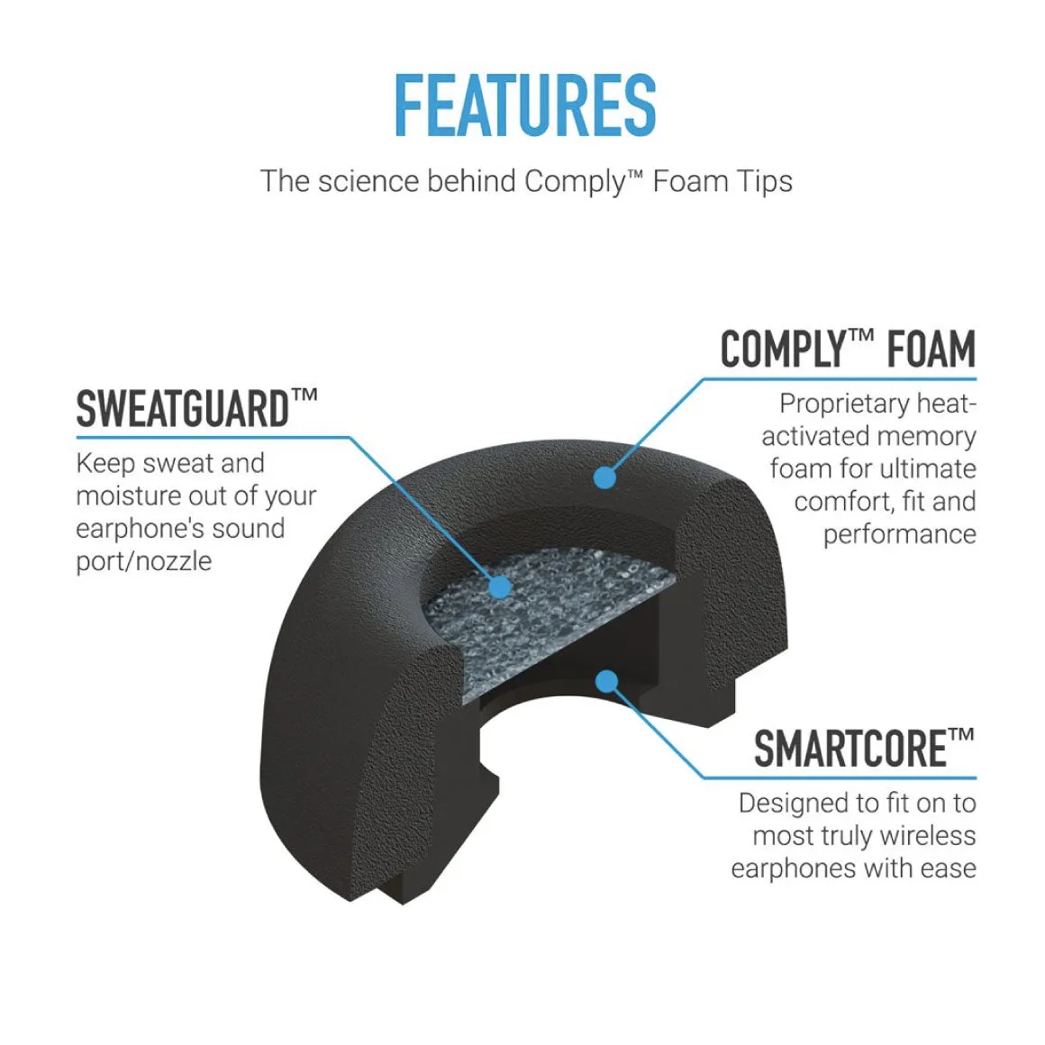 Comply - Truly Wireless Pro