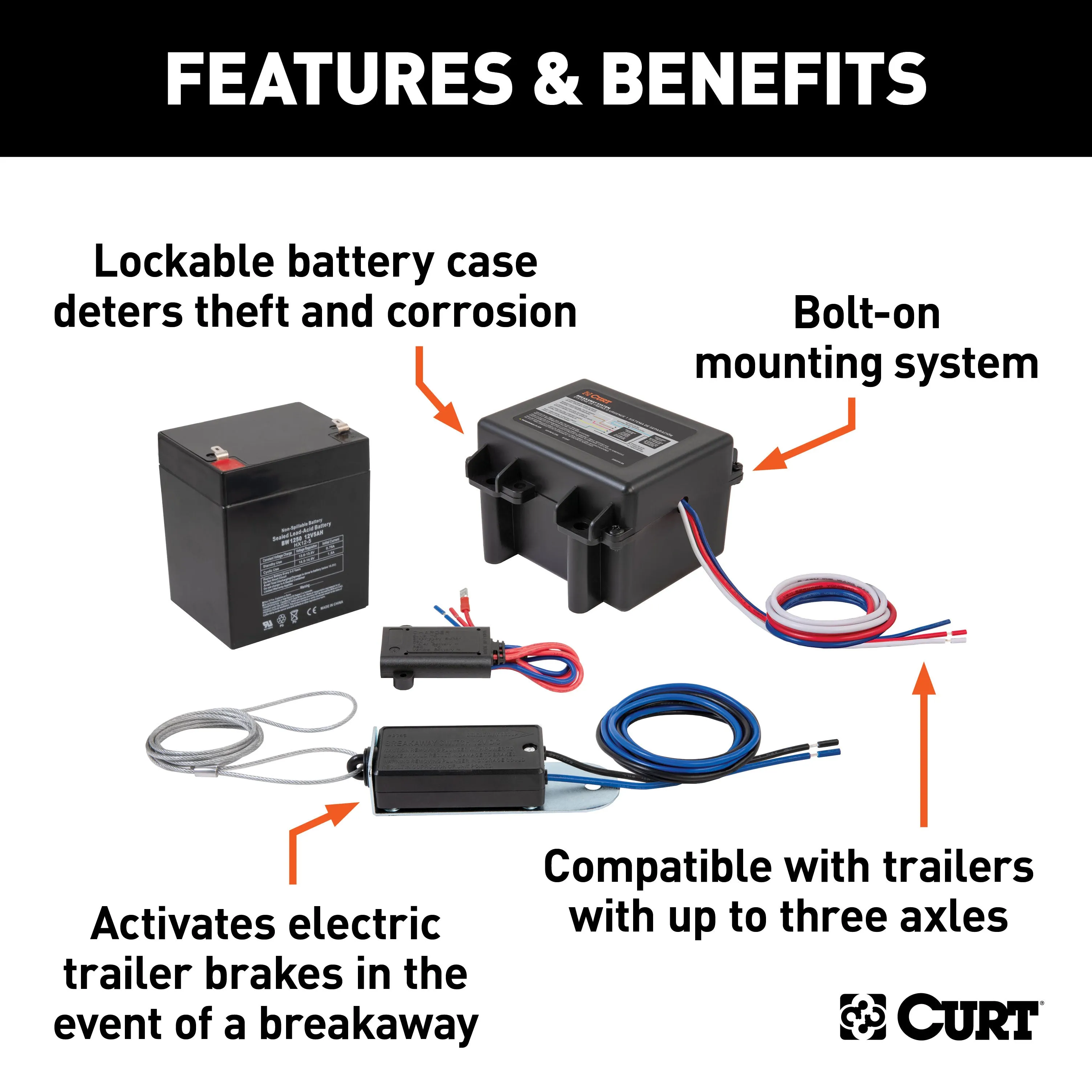 CURT 52040 Soft-Trac 1 Breakaway Kit with Charger