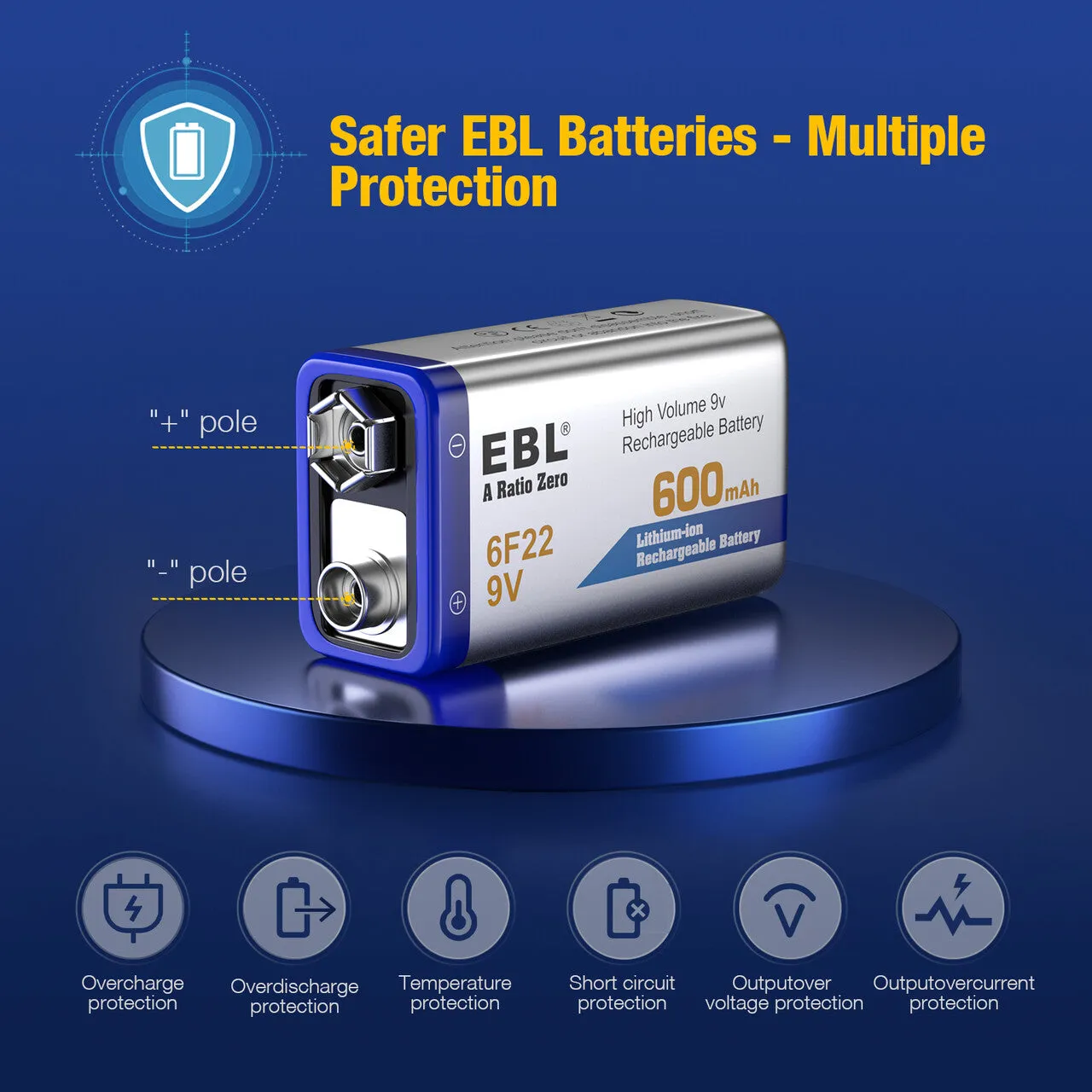 EBL Rechargeable 9V Li-ion Batteries with M7014LW Battery Charger