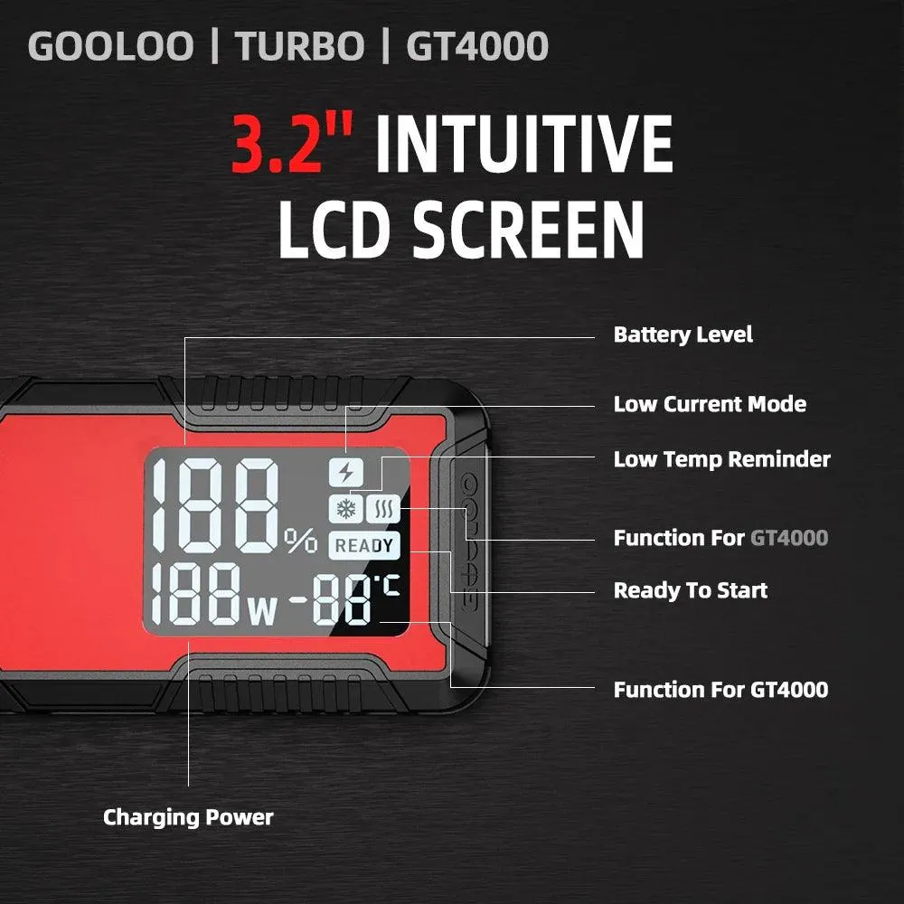 GOOLOO 3000A Portable Jump Starter and Power Bank with Emergency LED Light