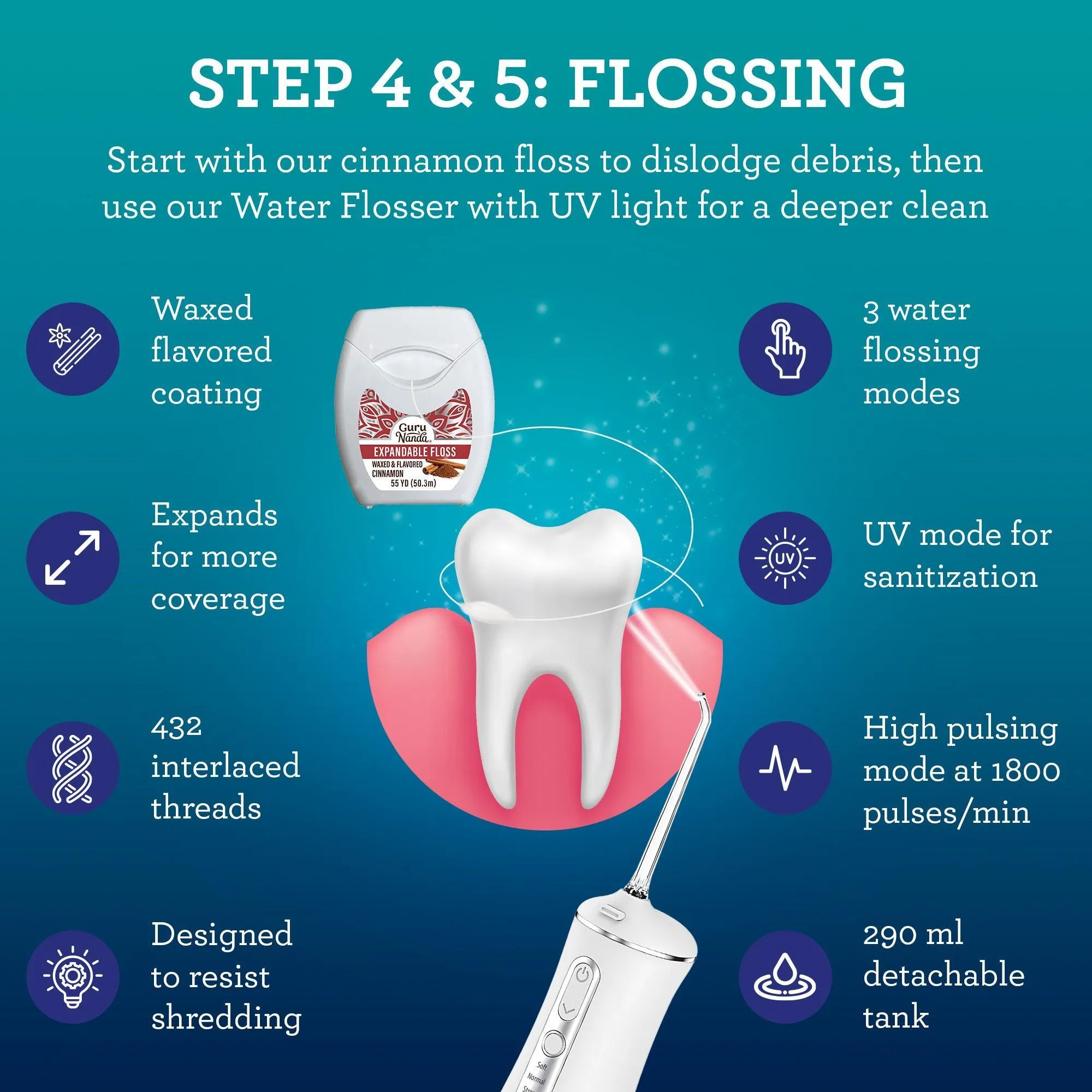 Guru's 7-Step Regimen - Oil Pulling, Mouthwash, Butter on Gums for Health Teeth & Gums