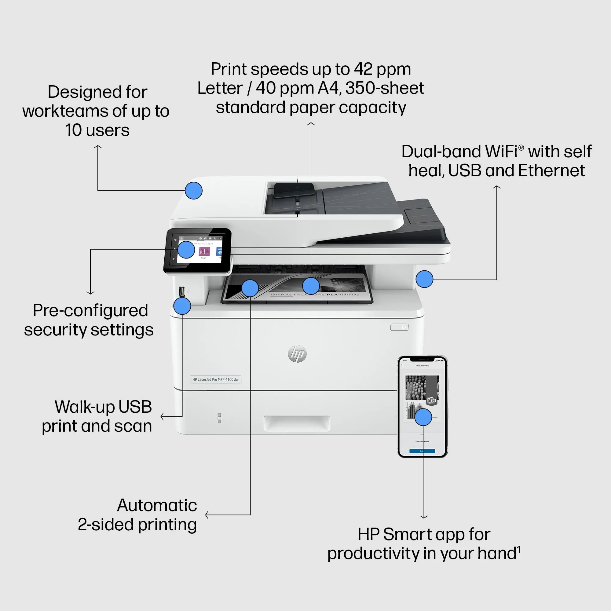 Hp Multifunction Printer Laserjet Pro Mfp 4102Dw