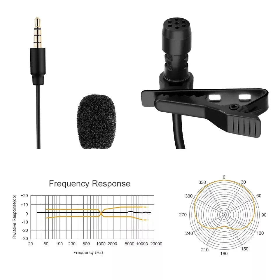 Jmary Lavalier Microphone for Mobile, Vlog Recording Mic