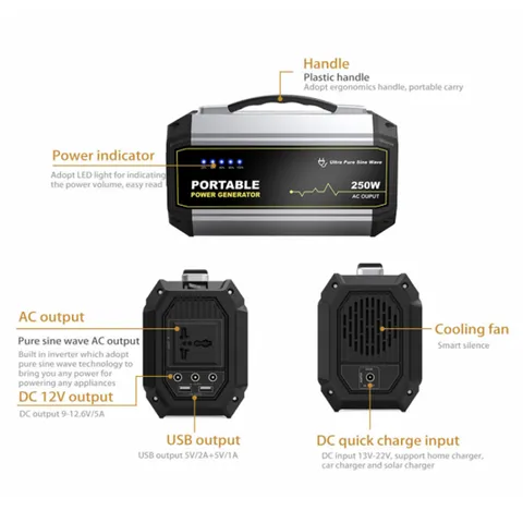 Lemark P35-250W Portable Power Station