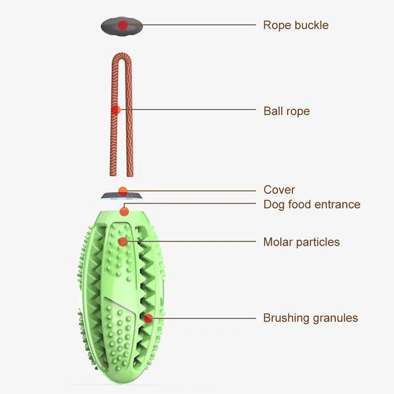 Lifesparking™DOG TOOTHBRUSH TOY