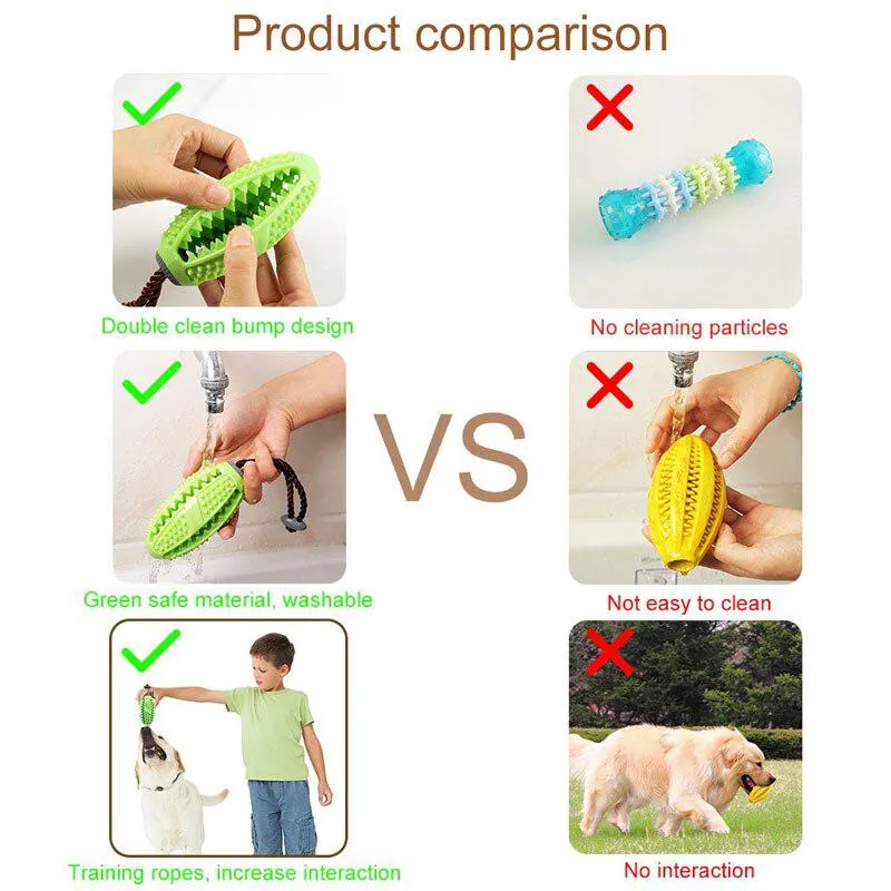 Lifesparking™DOG TOOTHBRUSH TOY