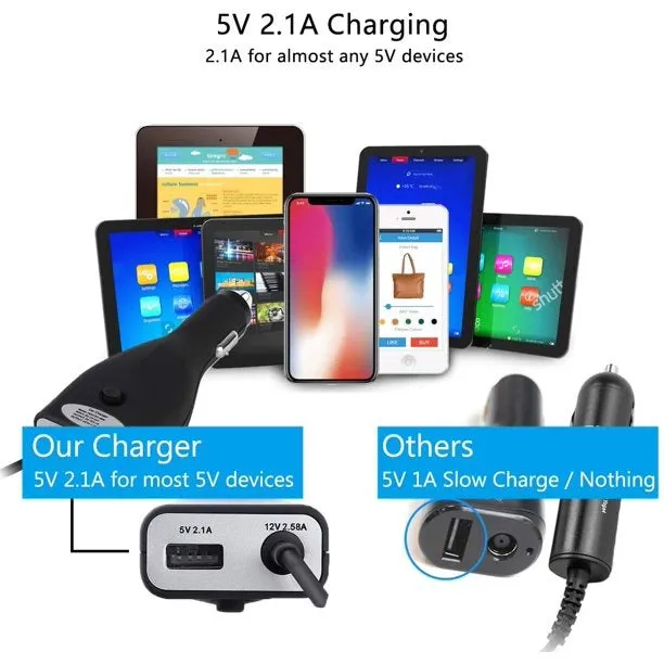 Microsoft Surface Pro 3 Charger Car Charger