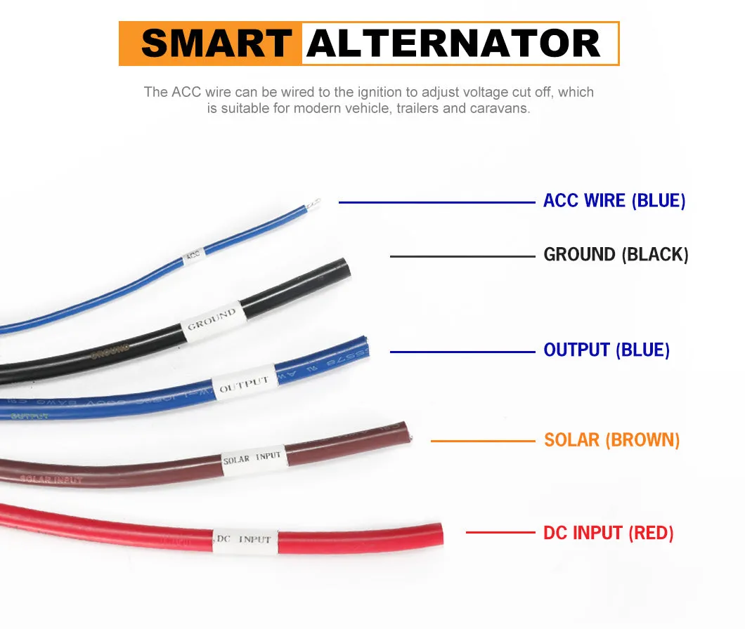 Mobi 30A DC to DC Battery Charger 12V MPPT Solar AGM Lithium LifePO4