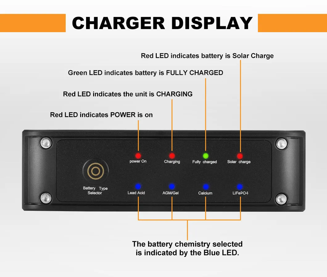 Mobi 30A DC to DC Battery Charger 12V MPPT Solar AGM Lithium LifePO4