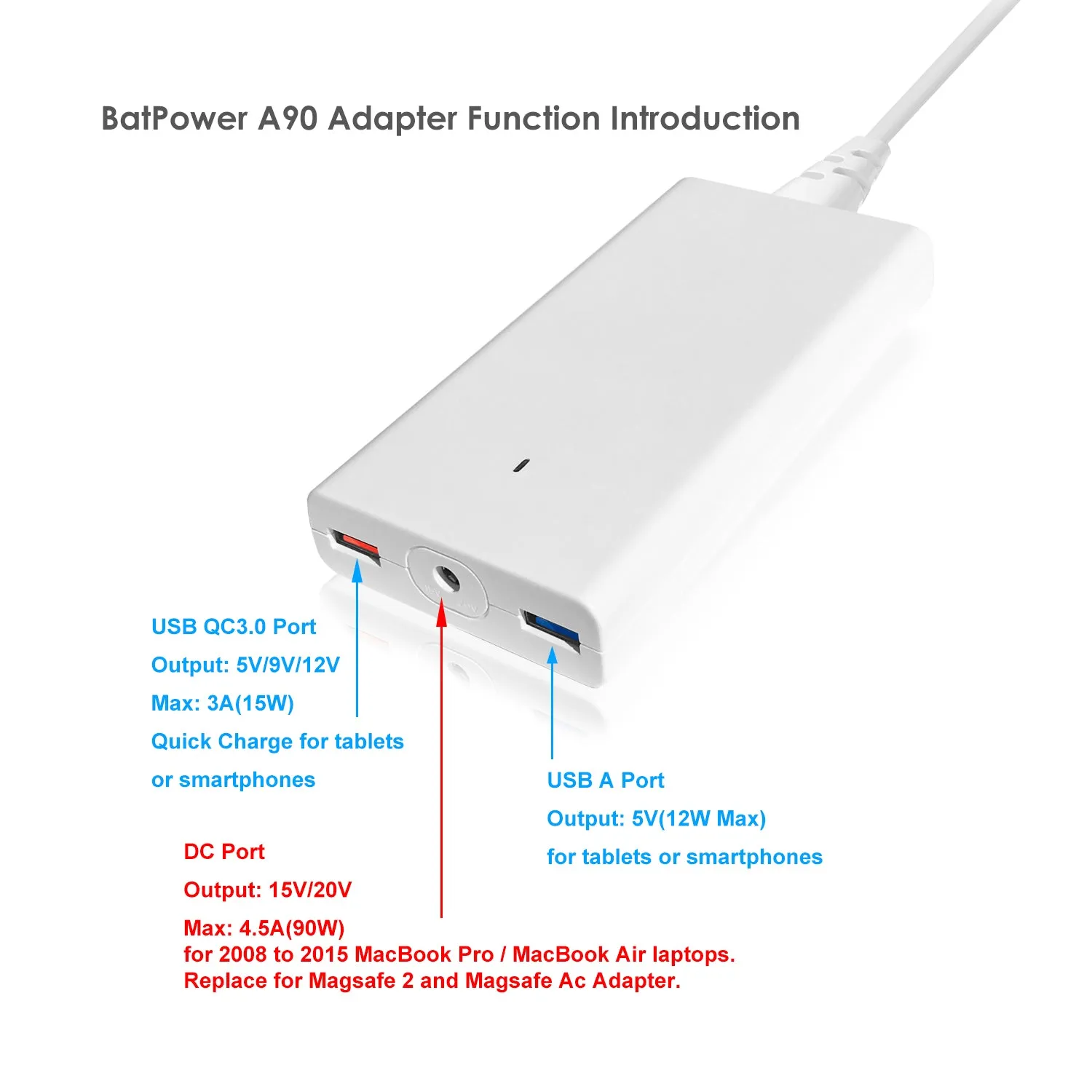 ProE 2 Laptop External Battery for Apple Macbook Pro Retina Macbook Air 2006-2015 Laptop Power Bank Portable Charger 98Wh/148Wh/210Wh