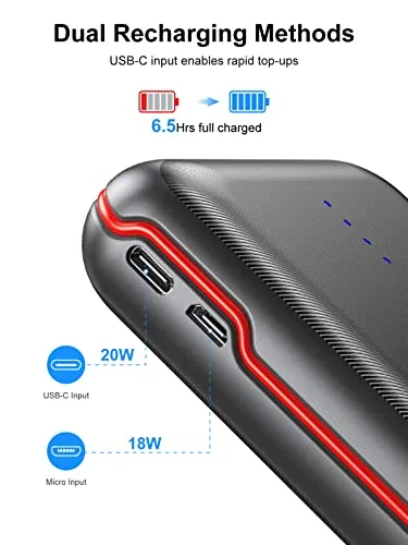 RETMSR Portable Charger, Power Bank 30000mAh Battery Pack