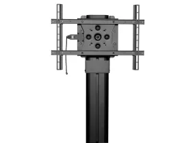 Rotational Mount Interface For Carts and Stands