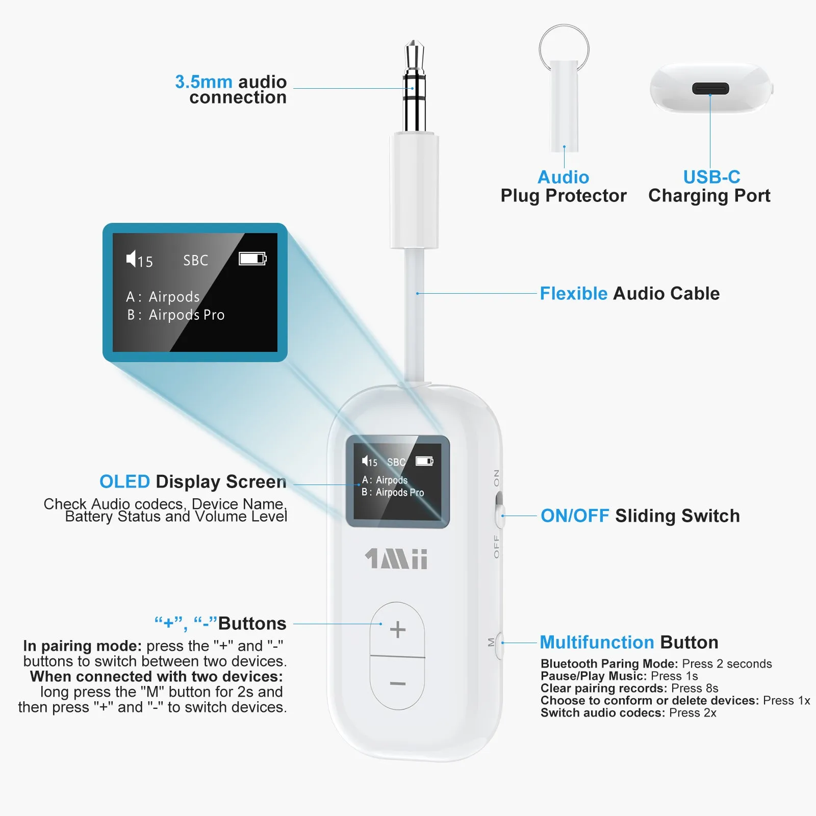 SafeFly Dual Bluetooth 5.3 Transmitter