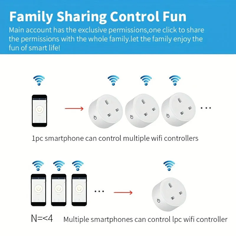 Smart Plug WIFI Socket UK 20A 16A Timing Function Tuya Smart