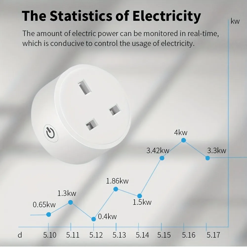 Smart Plug WIFI Socket UK 20A 16A Timing Function Tuya Smart