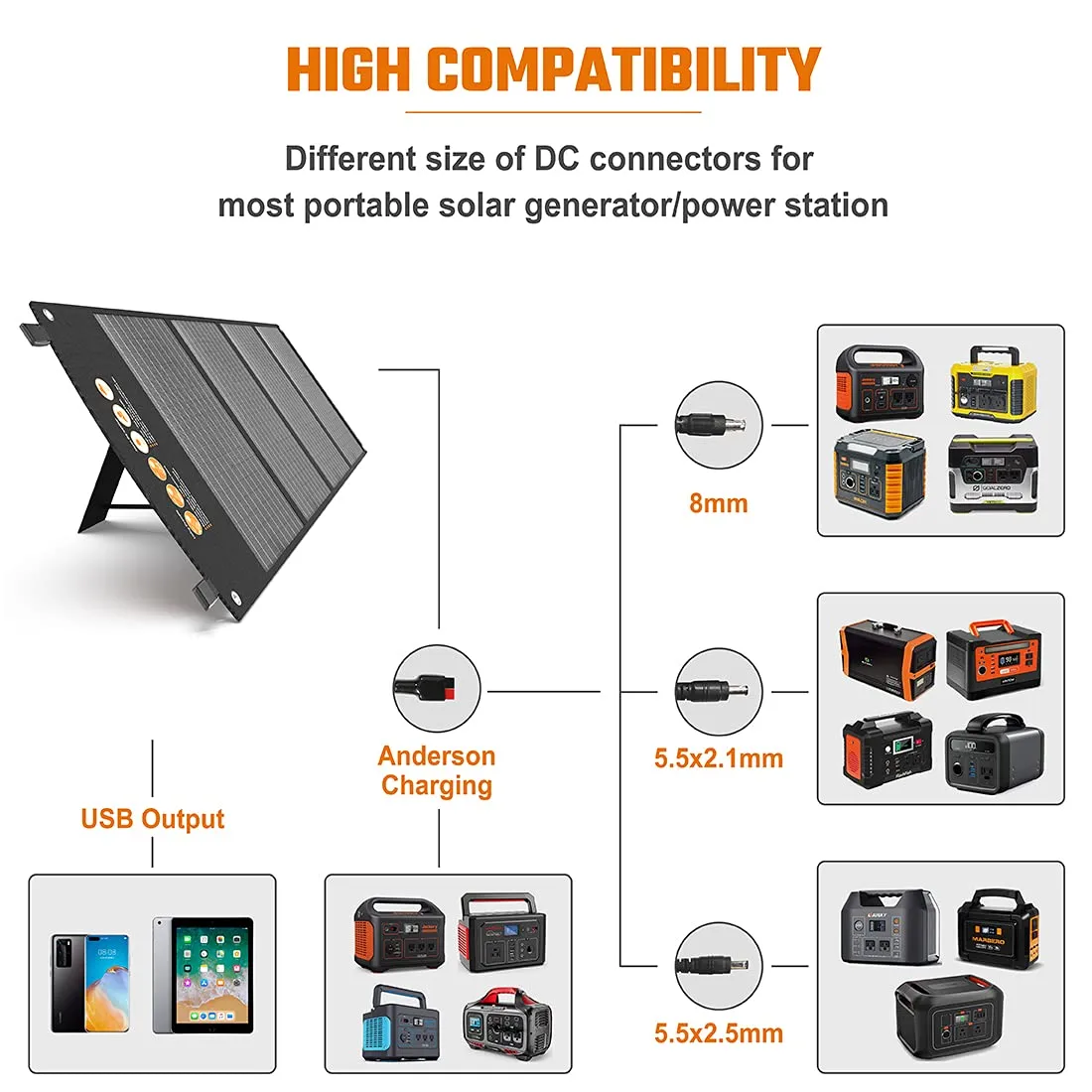 Togopower Baldr Pioneer 120W Solar Panel