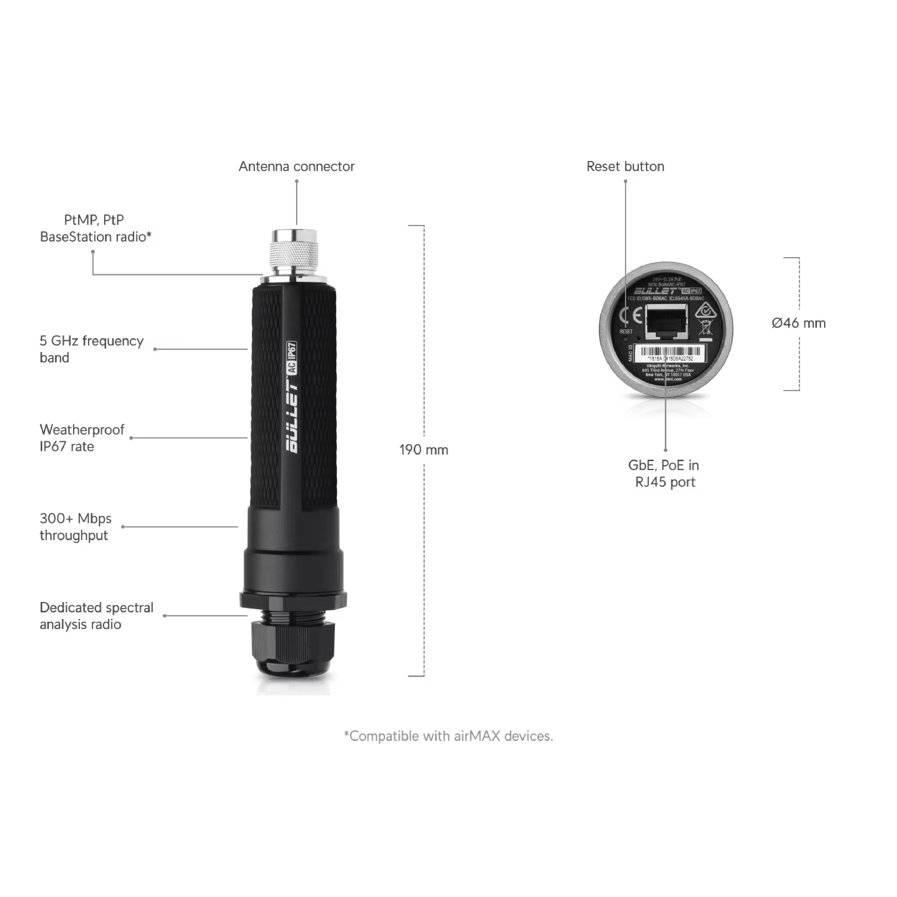 Ubiquiti BulletAC-IP67 airMAX Bullet AC IP67 Dual-Band Radio