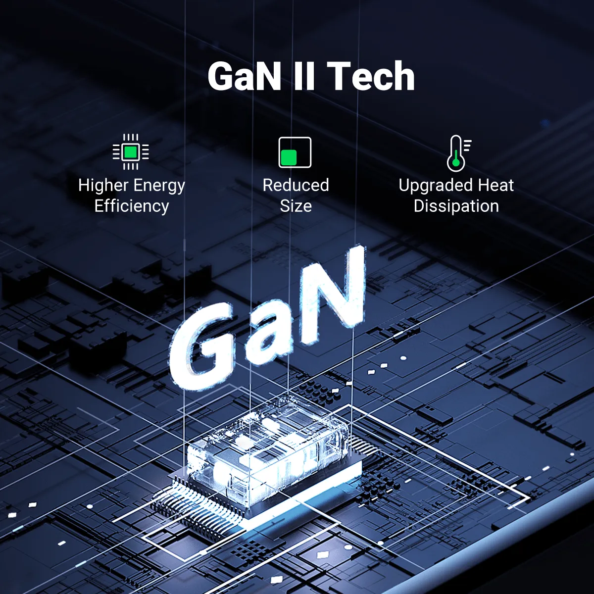 UGREEN Nexode 65W USB C GaN Charger-3 Ports Wall Charger