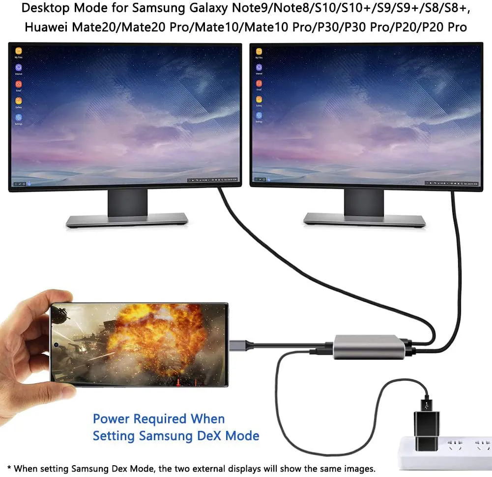 USB HUB Type C to dual HDMI/USB3.0 / PD converter with dual display screen