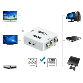 Video Audio Converter RCA to HDMI