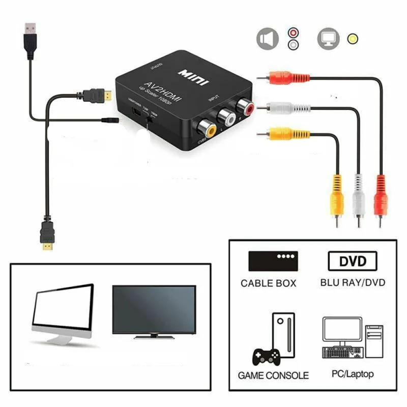 Video Audio Converter RCA to HDMI