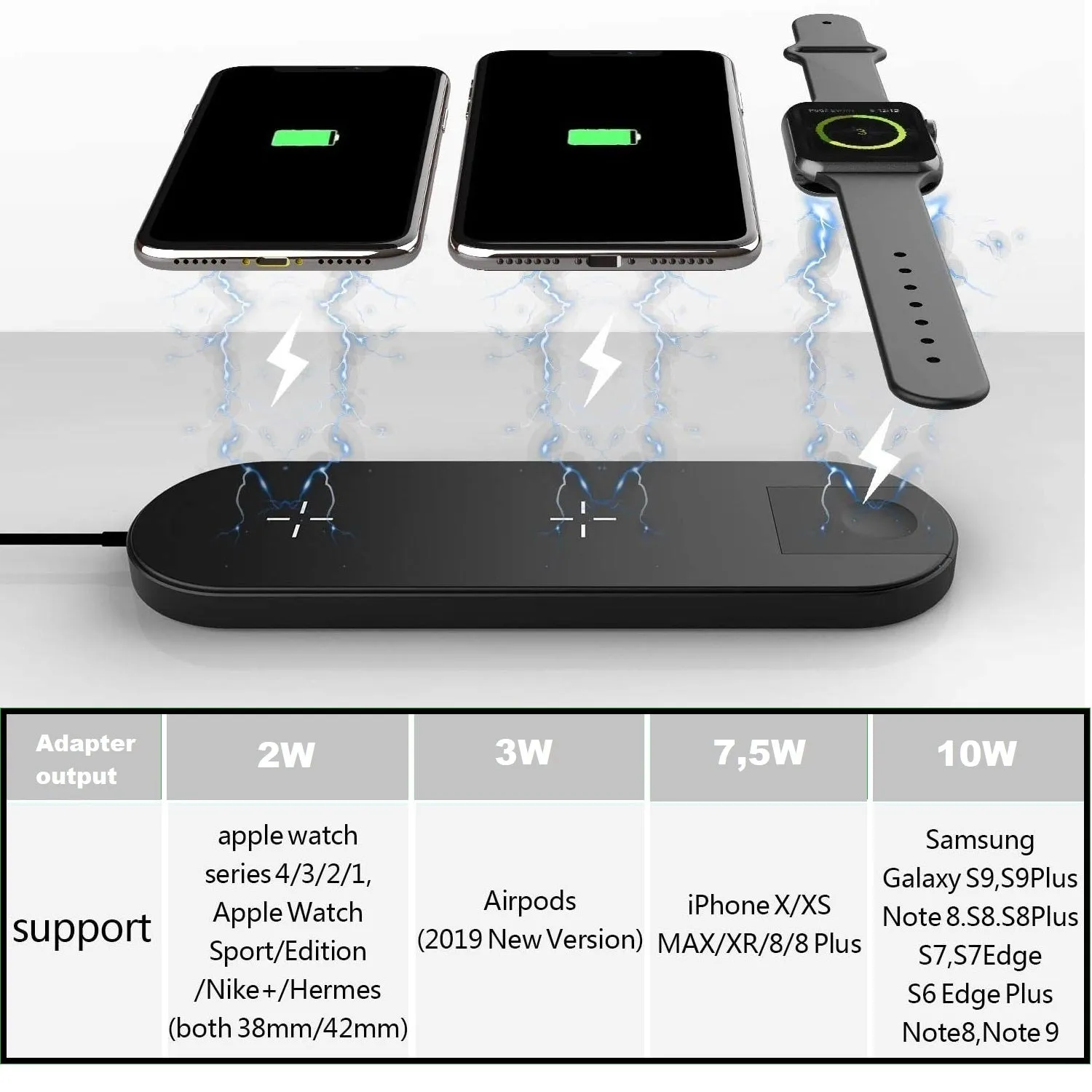 Wireless Charger 3 in 1 - 3.0 Adapter Included